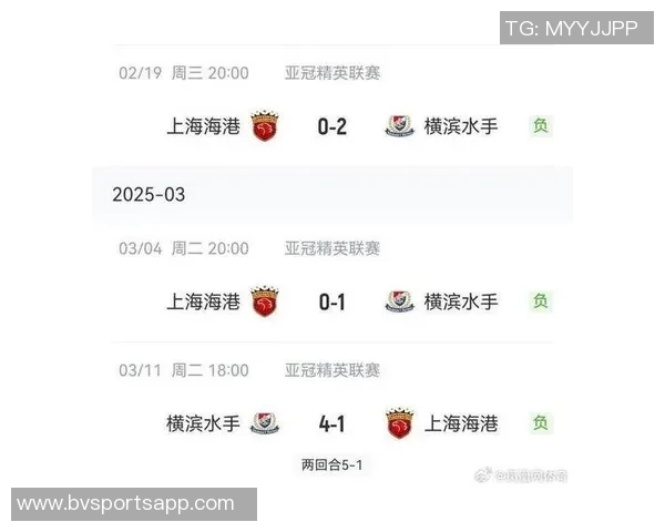 东体分析海港首发仅四名主力中超球队在亚冠中面临实力不足挑战 东体分析海港首发仅四名主力中超球队在亚冠中面临实力不足挑战